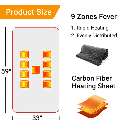 Electric Heated Blanket Portable USB Washable