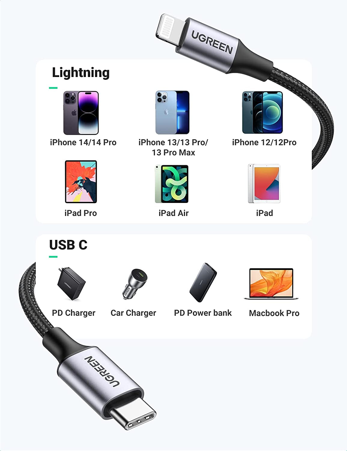 UGREEN USB C to Lightning Cable 6FT - Mfi Certification Lightning Cable Compatible with Iphone 14/14 Pro/14 Pro Max, Iphone 13/12/11/X/XR/XS/8 Series, Ipad 9, Airpods Pro, and More