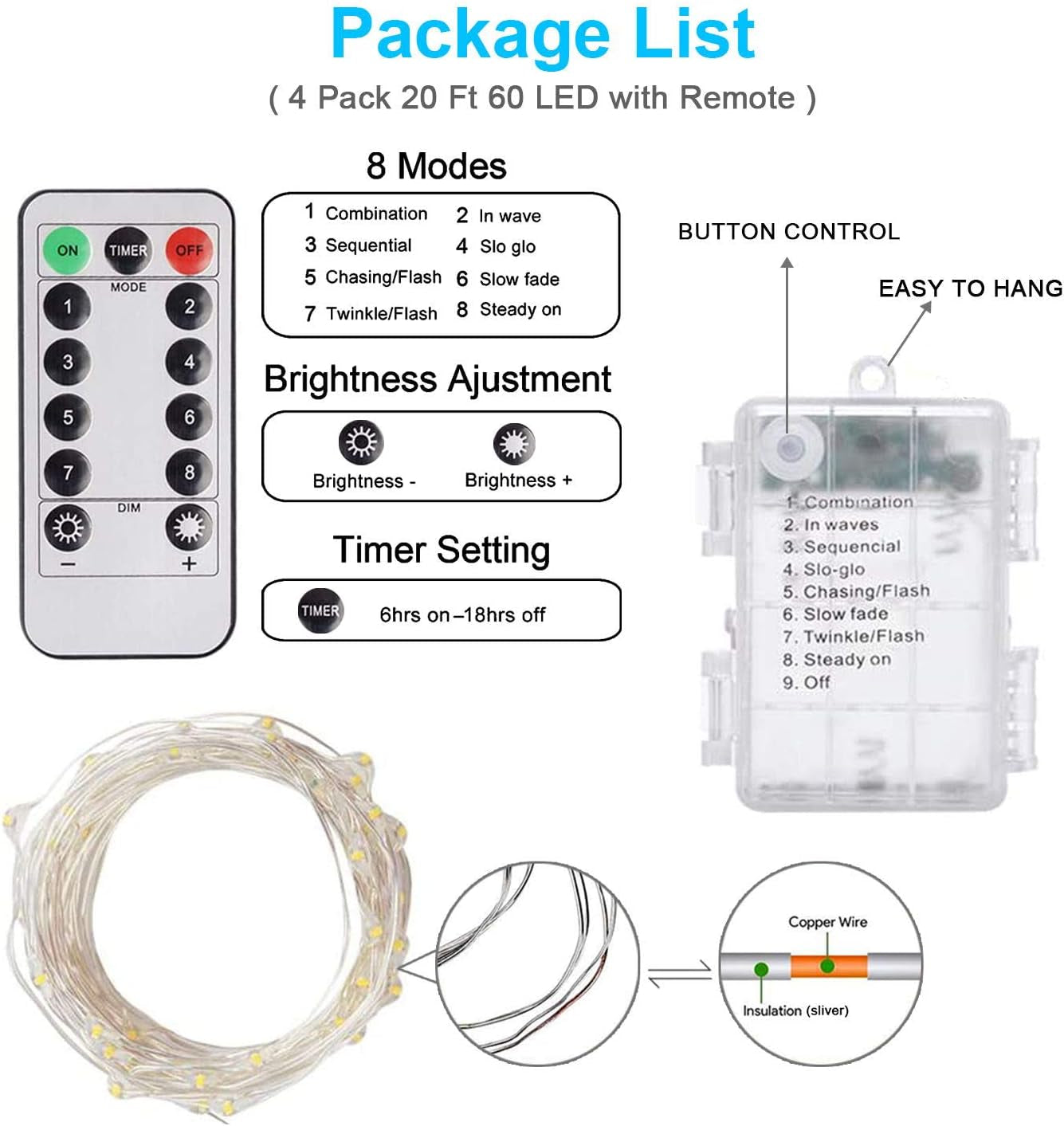 Homemory 4 Pack 20 Ft 60 LED Fairy Lights