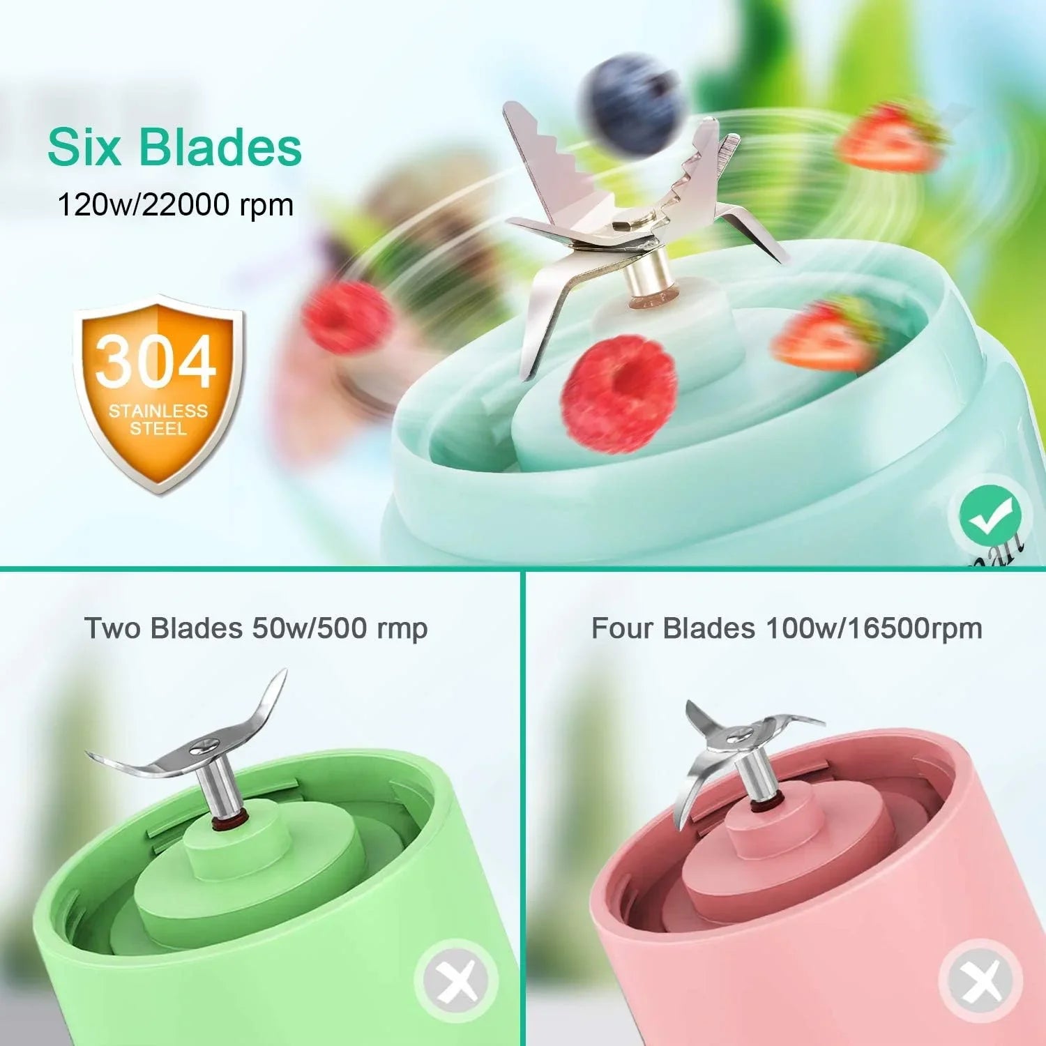 Portable Blender on the Go