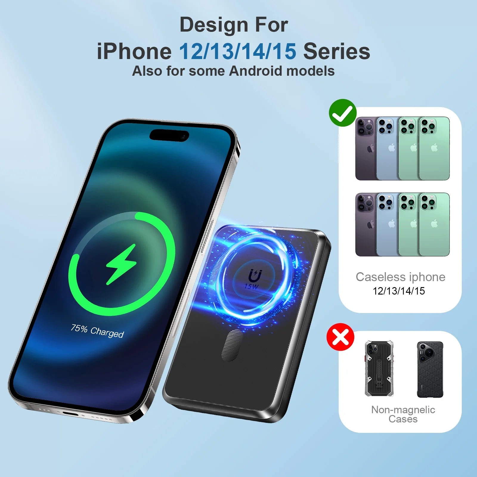 Magnetic Portable Charger, 10000Mah Magsafe Power Bank with Built in USB-C & Lighting Cable